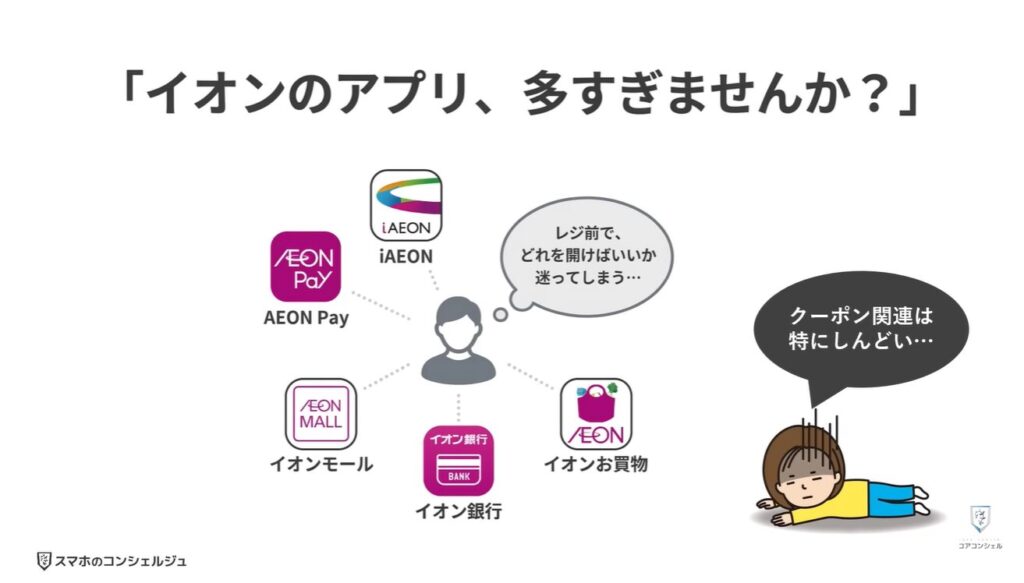 新AEON PayアプリとiAEONアプリ徹底比較