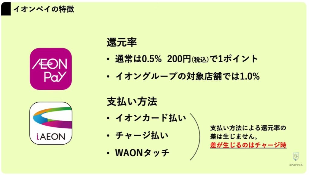新AEON PayアプリとiAEONアプリ徹底比較：新AEON Payについて