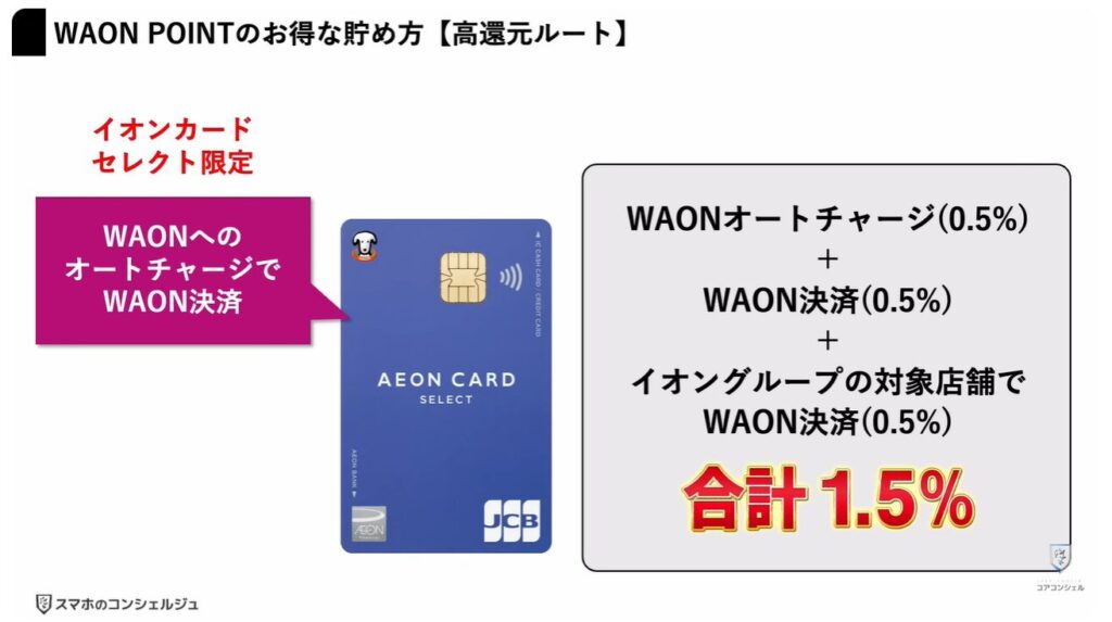 新AEON PayアプリとiAEONアプリ徹底比較：新AEON Payについて