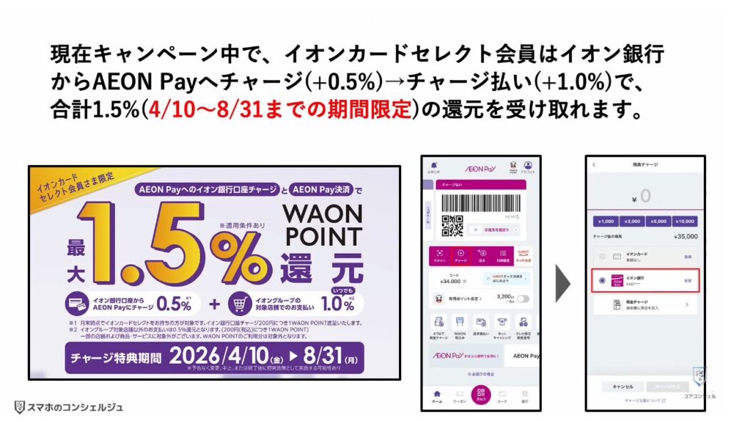 新AEON PayアプリとiAEONアプリ徹底比較：新AEON Payについて