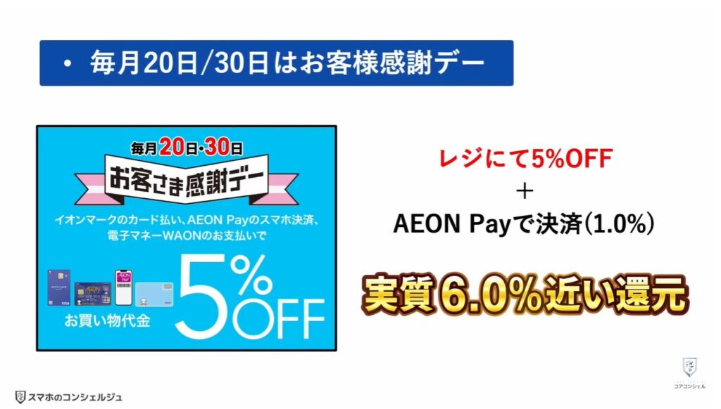 新AEON PayアプリとiAEONアプリ徹底比較：AEON Pay最大の魅力