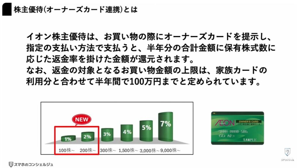 新AEON PayアプリとiAEONアプリ徹底比較：AEON PayとiAEONはどちらを使うのが正解？
