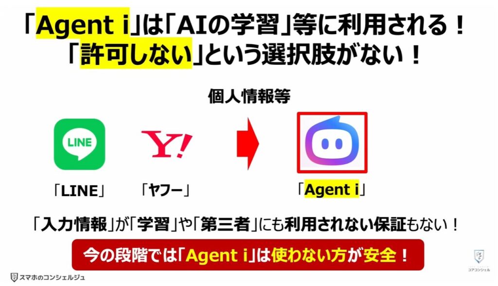LINEヤフーの「Agent i」は要注意