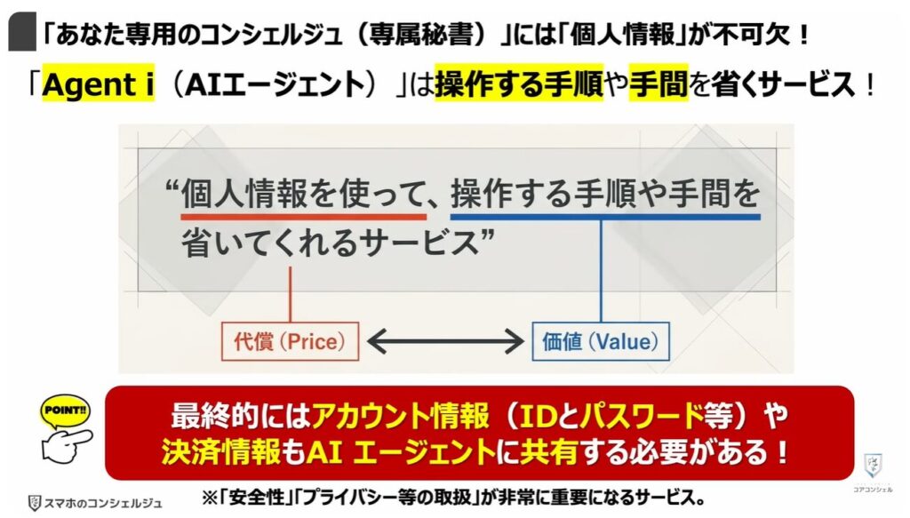 LINEヤフーの「Agent i」は要注意：「あなた専用のコンシェルジュ（専属秘書）」には「個人情報」が不可欠！