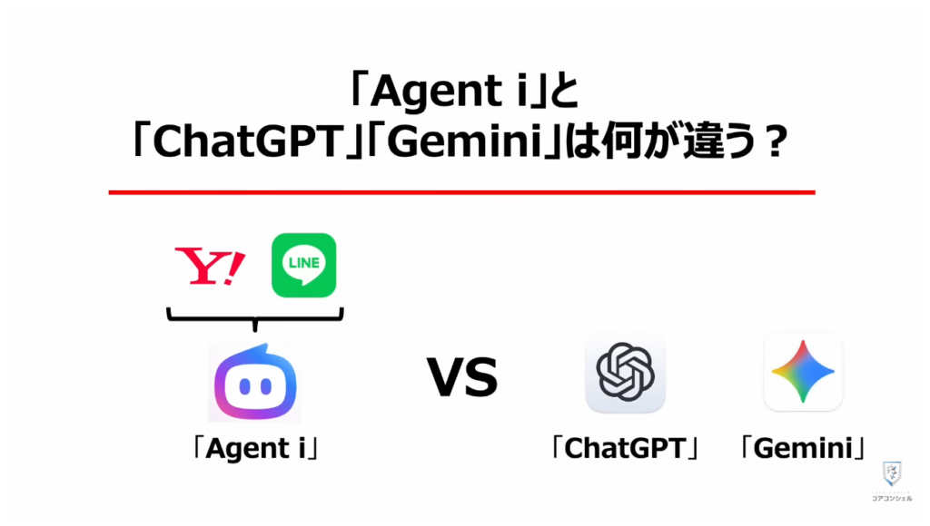 LINEヤフーの「Agent i」は要注意：「Agent i」と「ChatGPT」「Gemini」は何が違う？