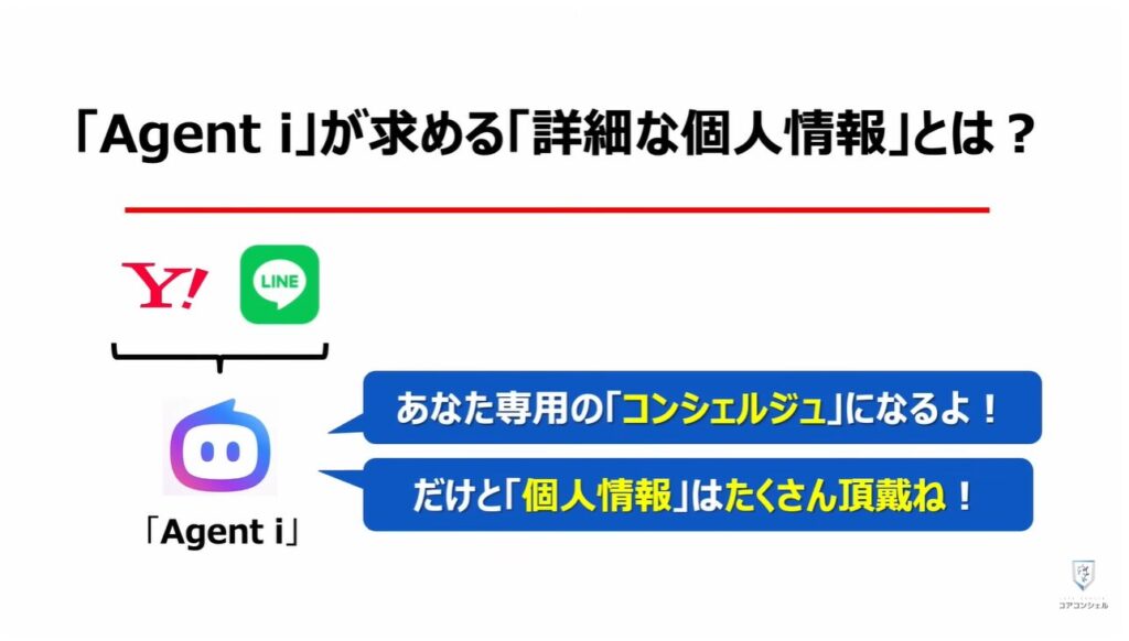 LINEヤフーの「Agent i」は要注意：「Agent i」が求める「詳細な個人情報」とは？