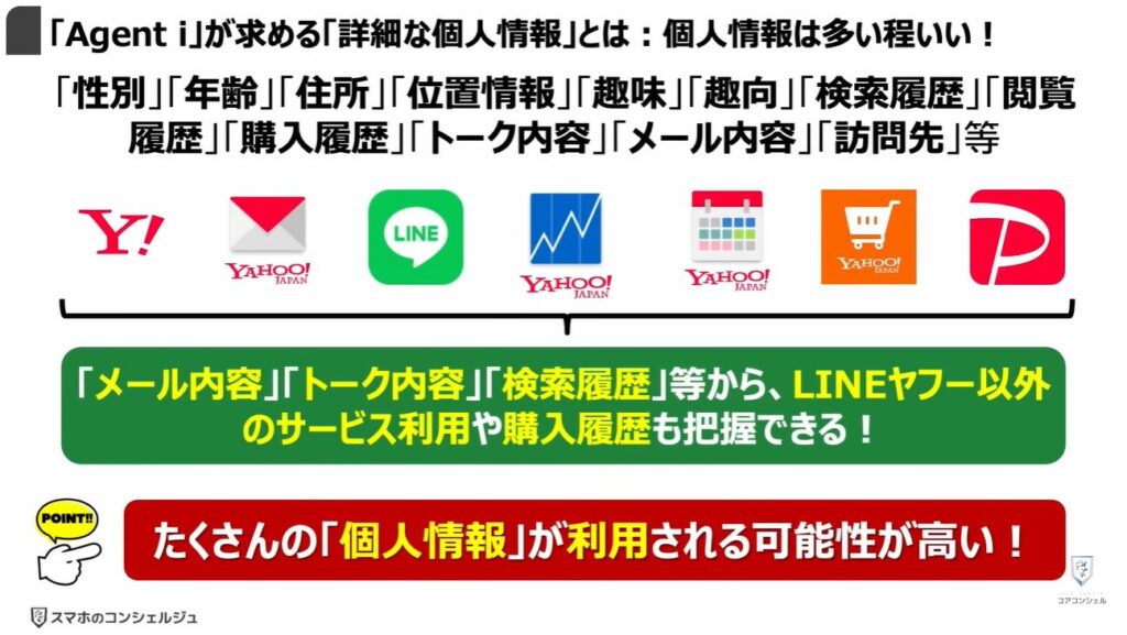 LINEヤフーの「Agent i」は要注意：「Agent i」が求める「詳細な個人情報」とは：個人情報は多い程いい！