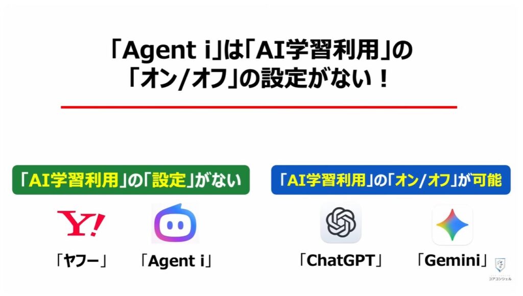 LINEヤフーの「Agent i」は要注意：「Agent i」は「AI学習利用」の「オン/オフ」の設定がない！