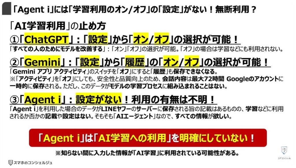LINEヤフーの「Agent i」は要注意：「Agent i」には「学習利用のオン/オフ」の「設定」がない！無断利用？