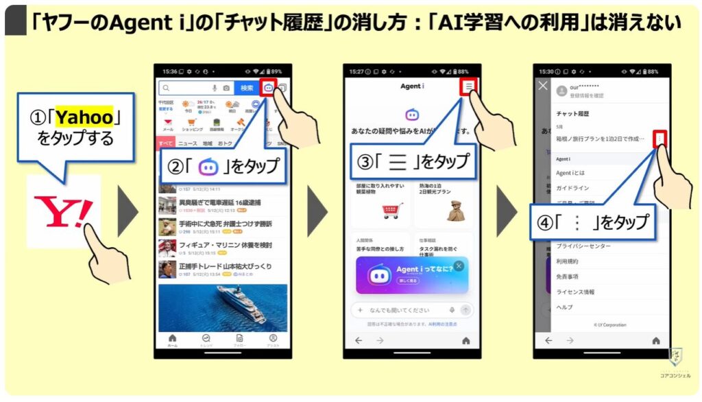 LINEヤフーの「Agent i」は要注意：「ヤフーのAgent i」の「チャット履歴」の消し方：「AI学習への利用」は消えない！