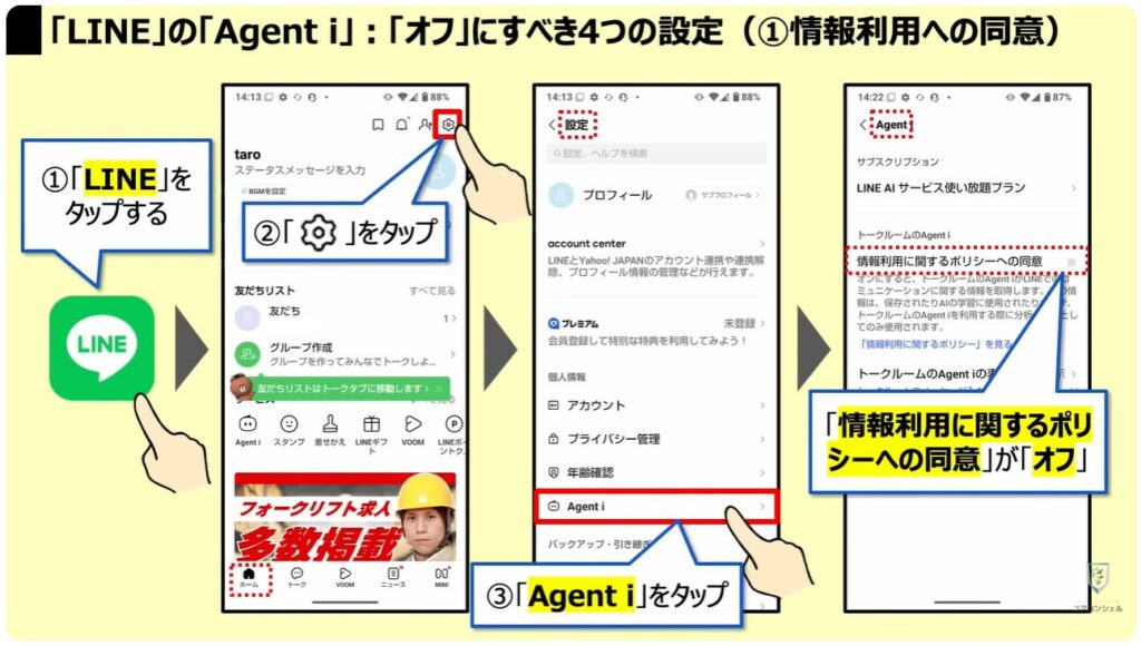 LINEヤフーの「Agent i」は要注意：「LINE」の「Agent i」：「オフ」にすべき4つの設定（①情報利用への同意）
