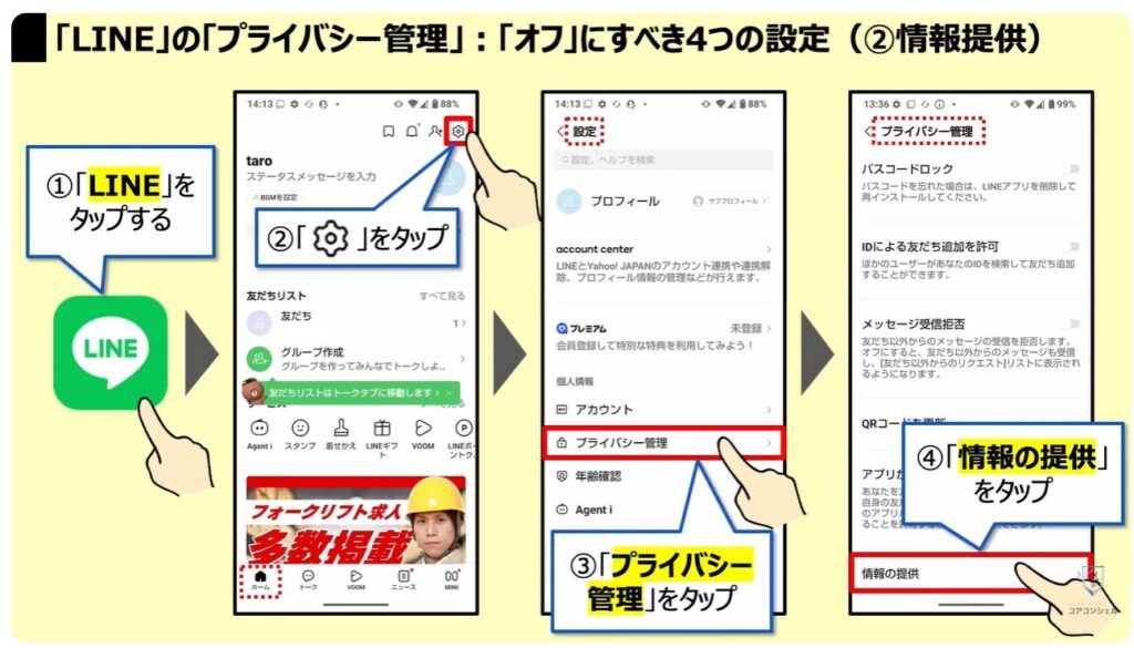 LINEヤフーの「Agent i」は要注意：「LINE」の「プライバシー管理」：「オフ」にすべき4つの設定（②情報提供）