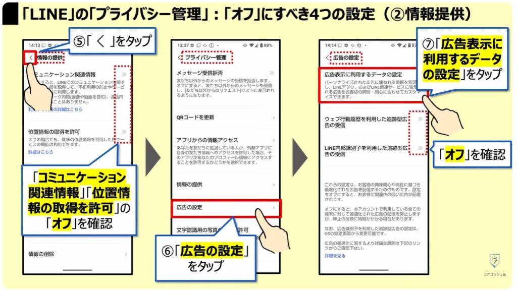 LINEヤフーの「Agent i」は要注意：「LINE」の「プライバシー管理」：「オフ」にすべき4つの設定（②情報提供）