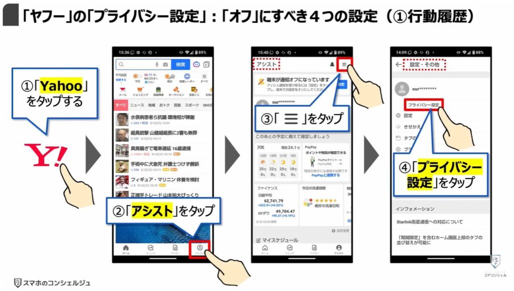 LINEヤフーの「Agent i」は要注意：「ヤフー」の「プライバシー設定」：「オフ」にすべき４つの設定（①行動履歴）