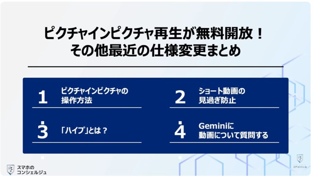 YouTube最新機能