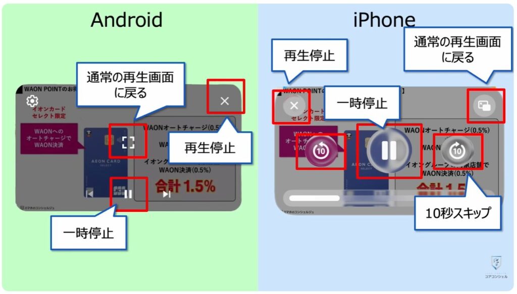 YouTube最新機能:操作方法