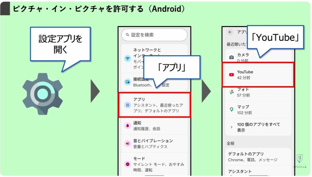 YouTube最新機能:設定からピクチャインピクチャを許可する
