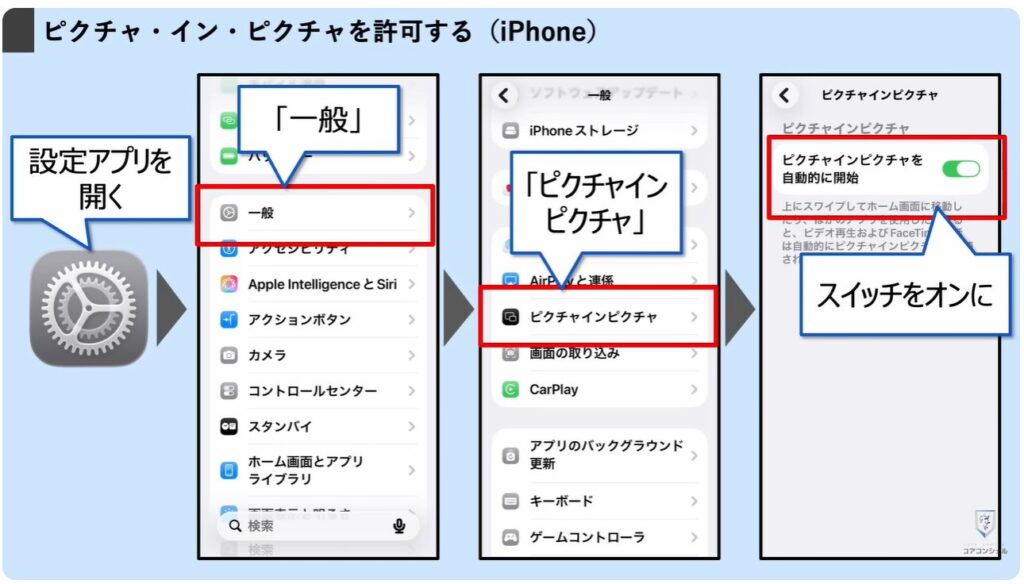 YouTube最新機能:設定からピクチャインピクチャを許可する