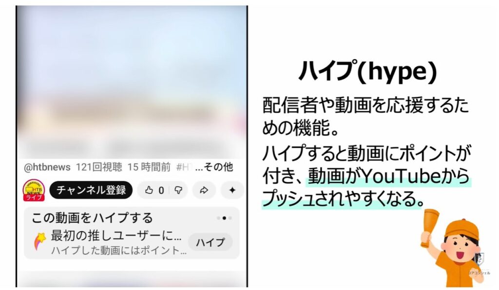 YouTube最新機能:チャンネルを応援できる「ハイプ」機能