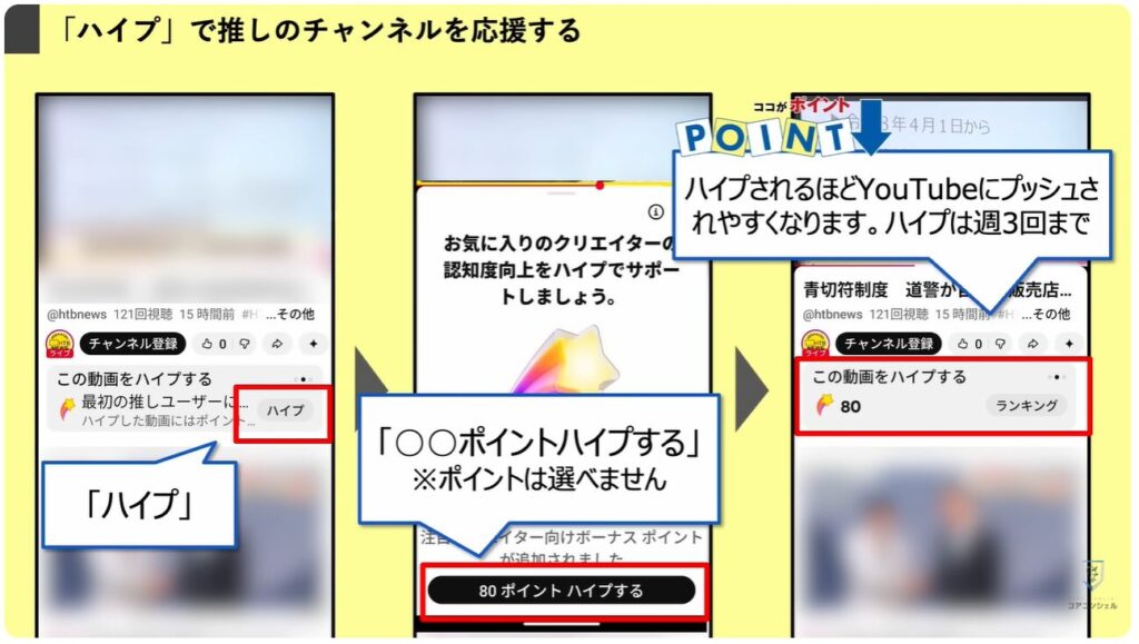 YouTube最新機能:チャンネルを応援できる「ハイプ」機能