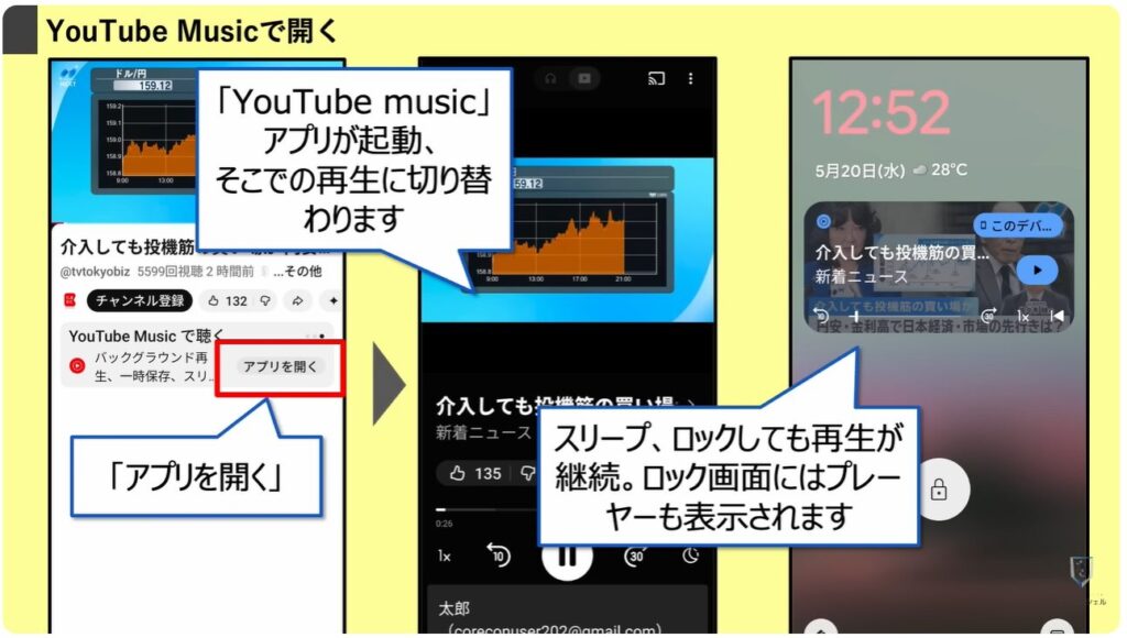 YouTube最新機能:動画をYouTube Musicで開く