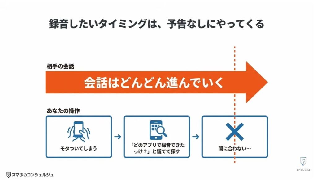 スマホの録音
