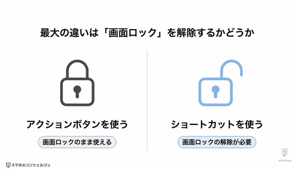スマホの録音:iPhoneで会話を録音する方法