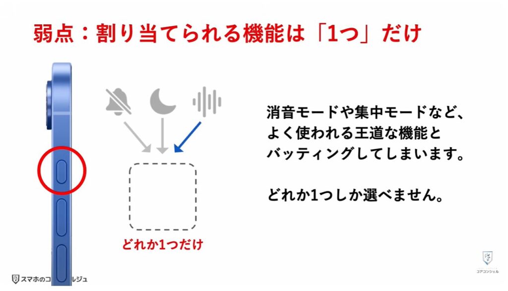 スマホの録音:iPhoneで会話を録音する方法
