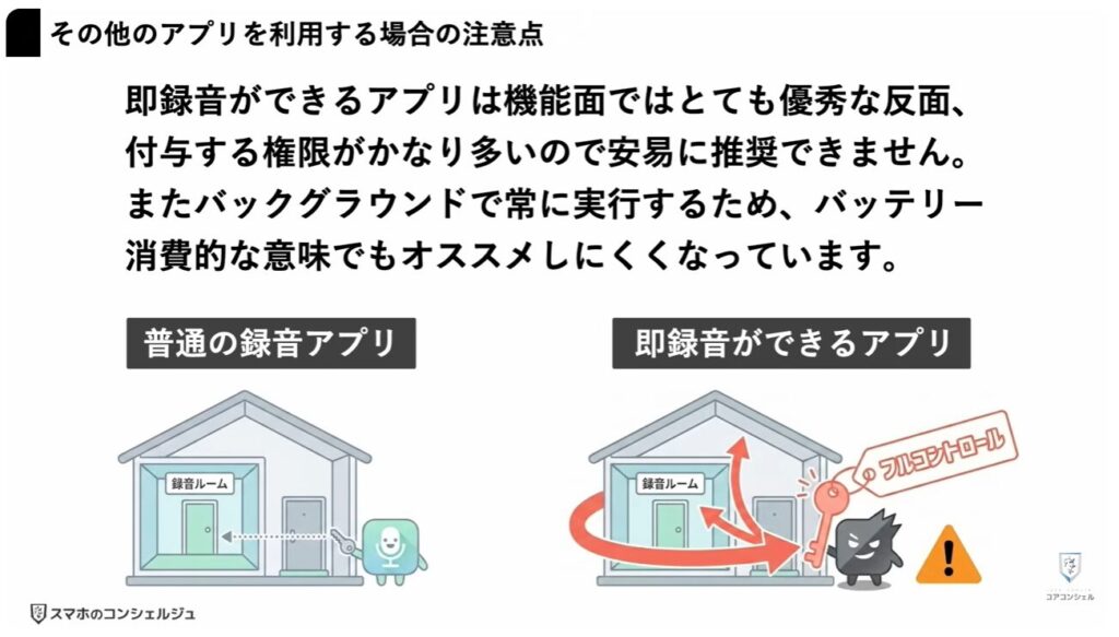 スマホの録音:Androidスマホで会話を録音する方法