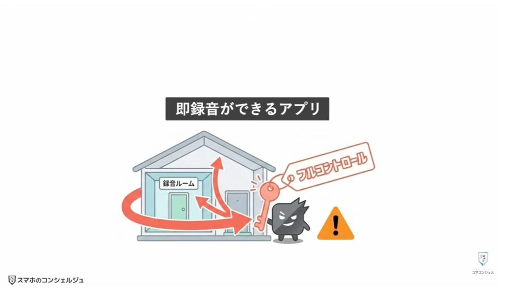 スマホの録音:Androidスマホで会話を録音する方法