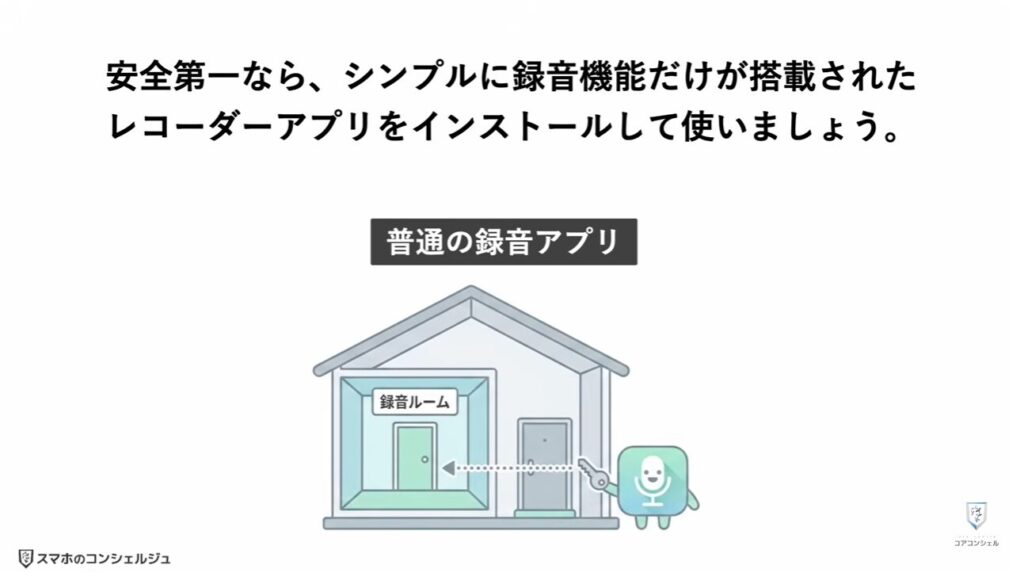 スマホの録音:Androidスマホで会話を録音する方法