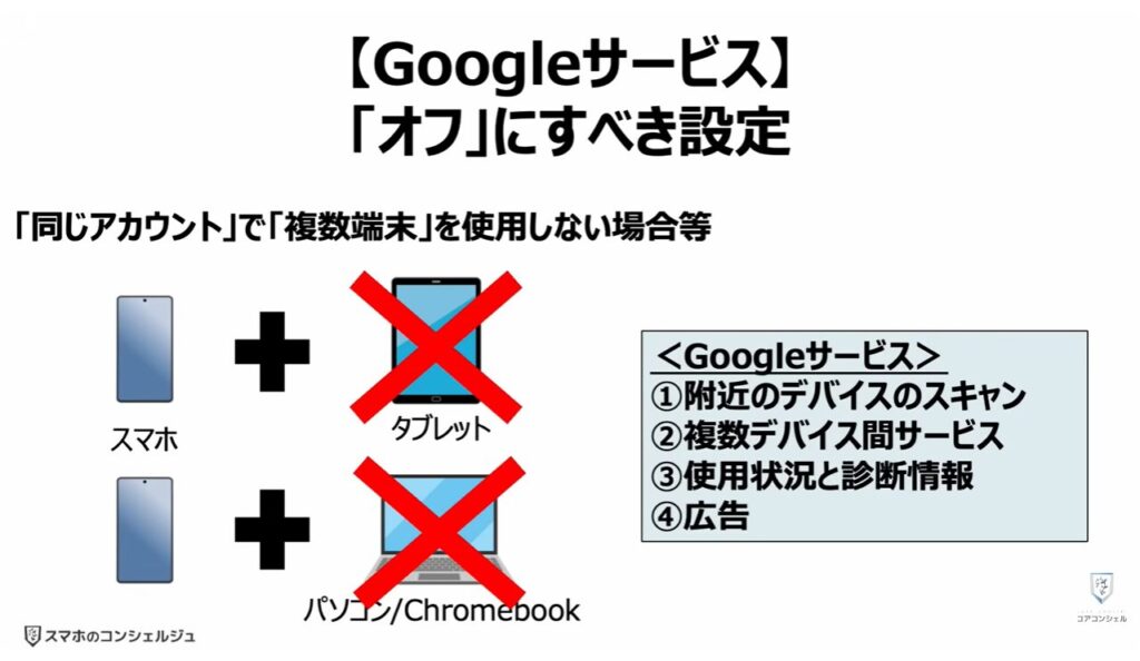 「オフ」にすべき設定：【Googleサービス】「オフ」にすべき設定