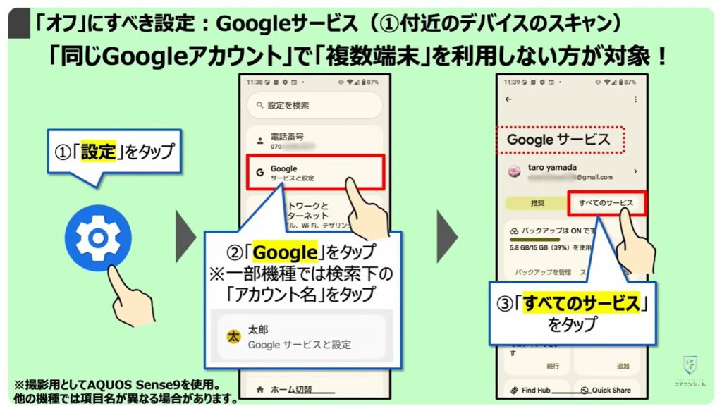 「オフ」にすべき設定：「オフ」にすべき設定：Googleサービス（①付近のデバイスのスキャン）
