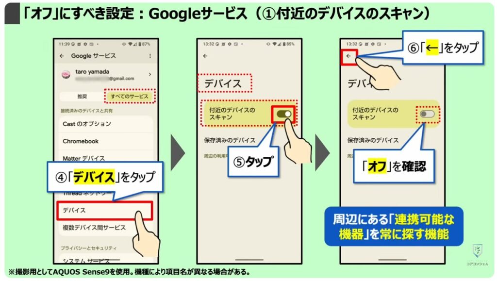 「オフ」にすべき設定：Googleサービス（①付近のデバイスのスキャン）