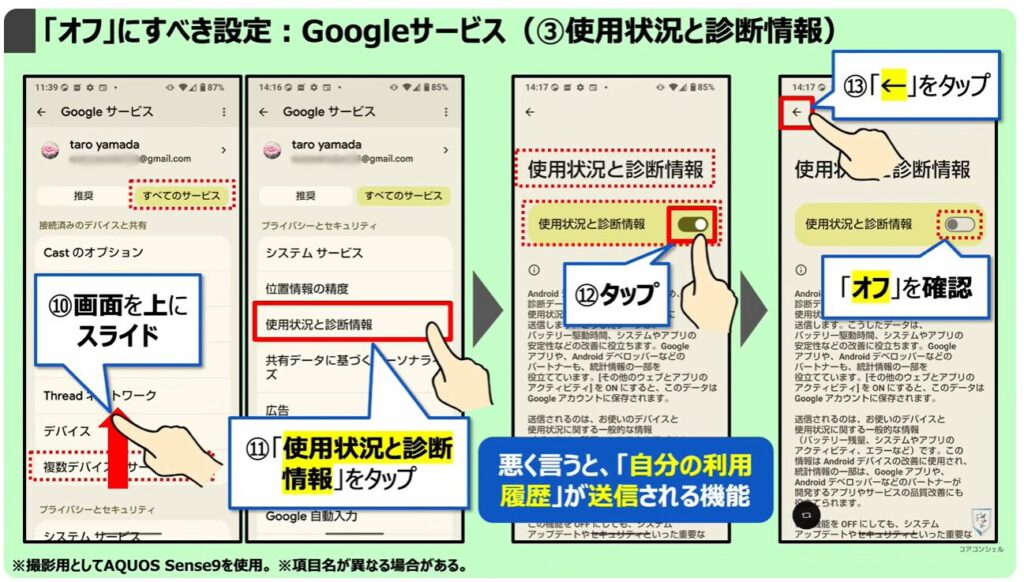 「オフ」にすべき設定：Googleサービス（③使用状況と診断情報）