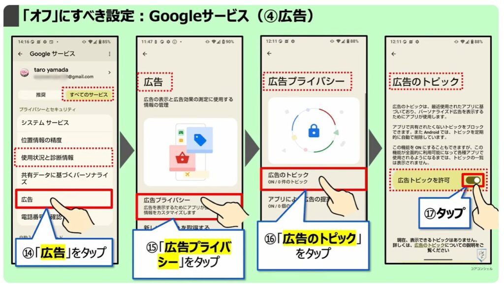 「オフ」にすべき設定：Googleサービス（④広告）