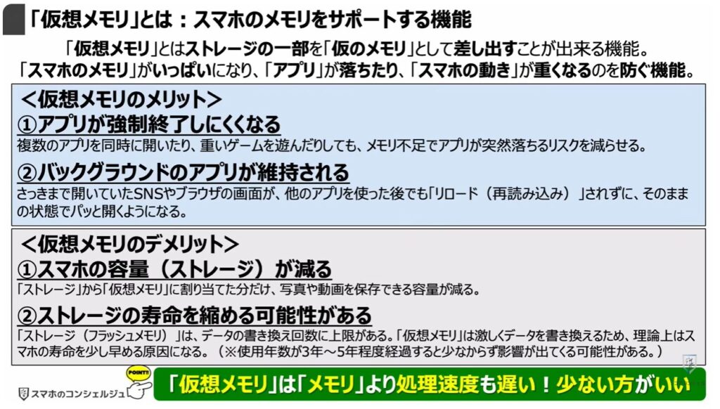 「オフ」、もしくは「変更」すべき設定：「仮想メモリ」はスマホのメモリをサポートする機能