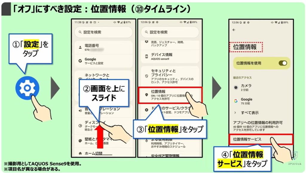 「オフ」にすべき設定：位置情報（⑩タイムライン）