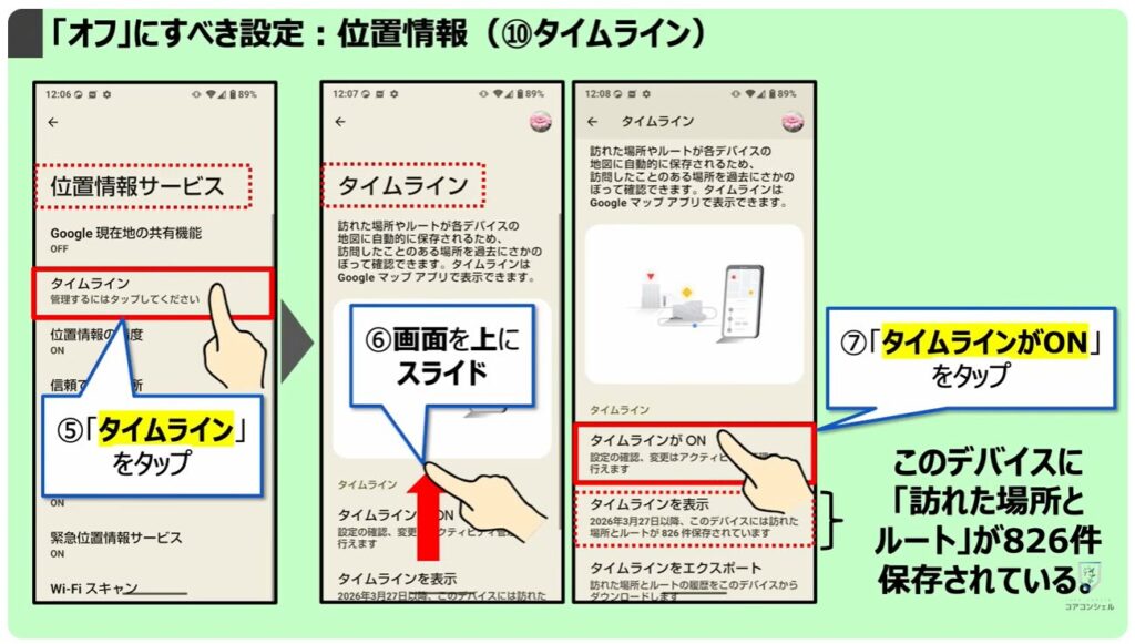 「オフ」にすべき設定：位置情報（⑩タイムライン）