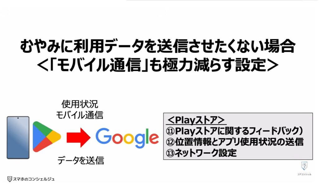 「オフ」にすべき設定：むやみに利用データを送信させたくない場合