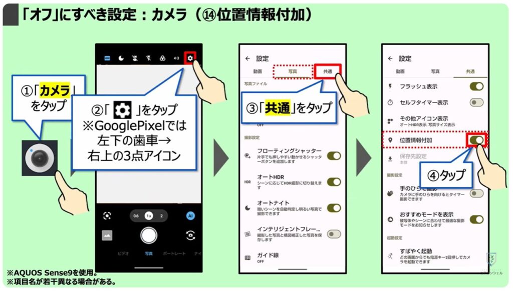 「オフ」にすべき設定：カメラ（⑭位置情報付加）