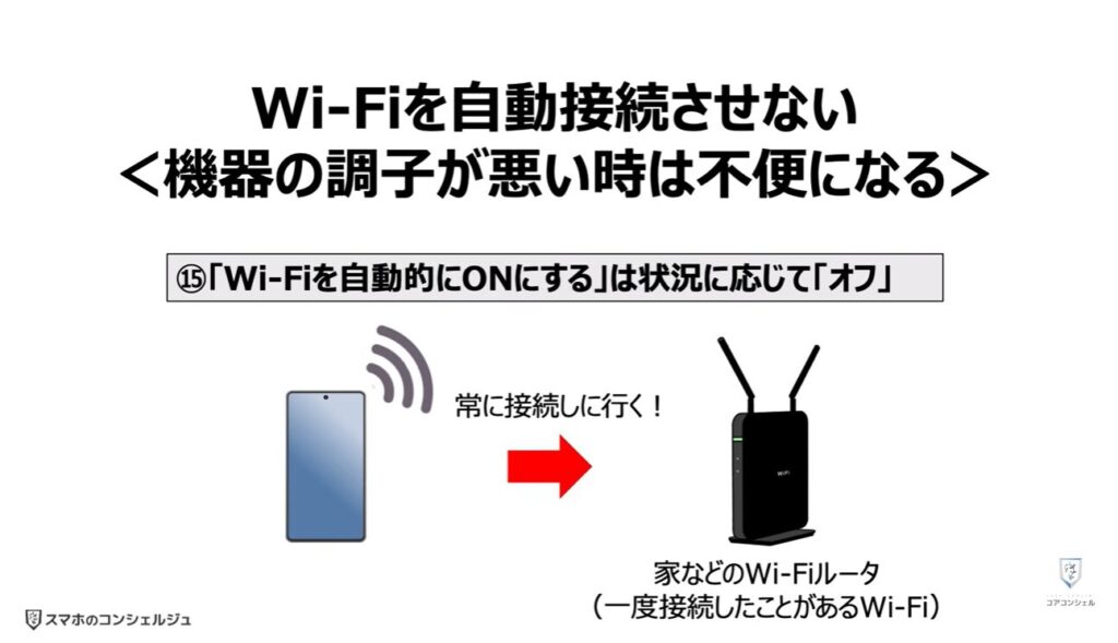 「オフ」にすべき設定：Wi-Fiを自動接続させない