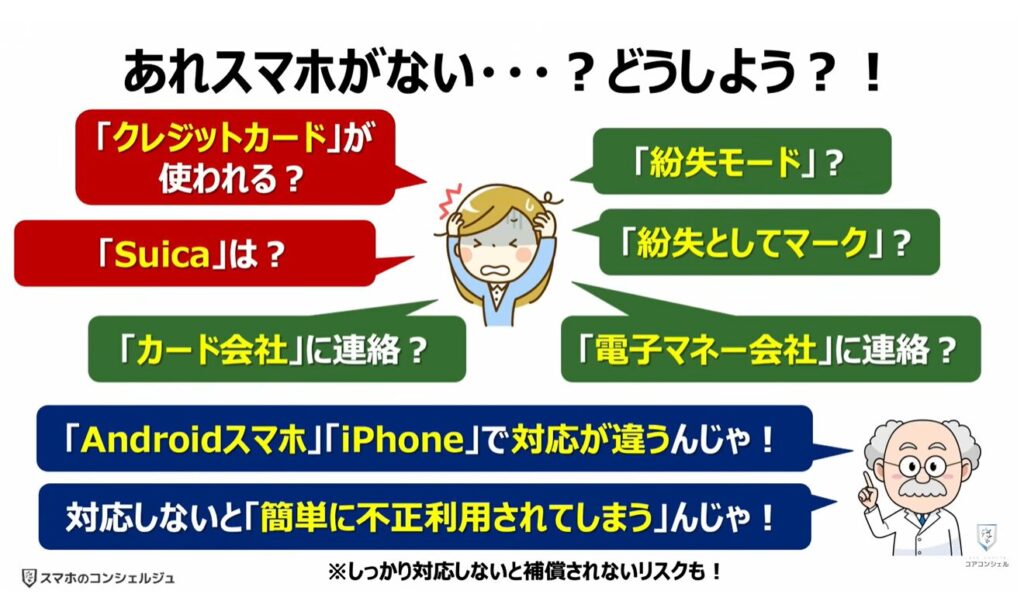 スマホの「電子マネー」「クレジットカード」が狙われる