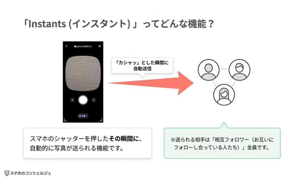 「インスタント」をオフにする方法とセキュリティ設定3選