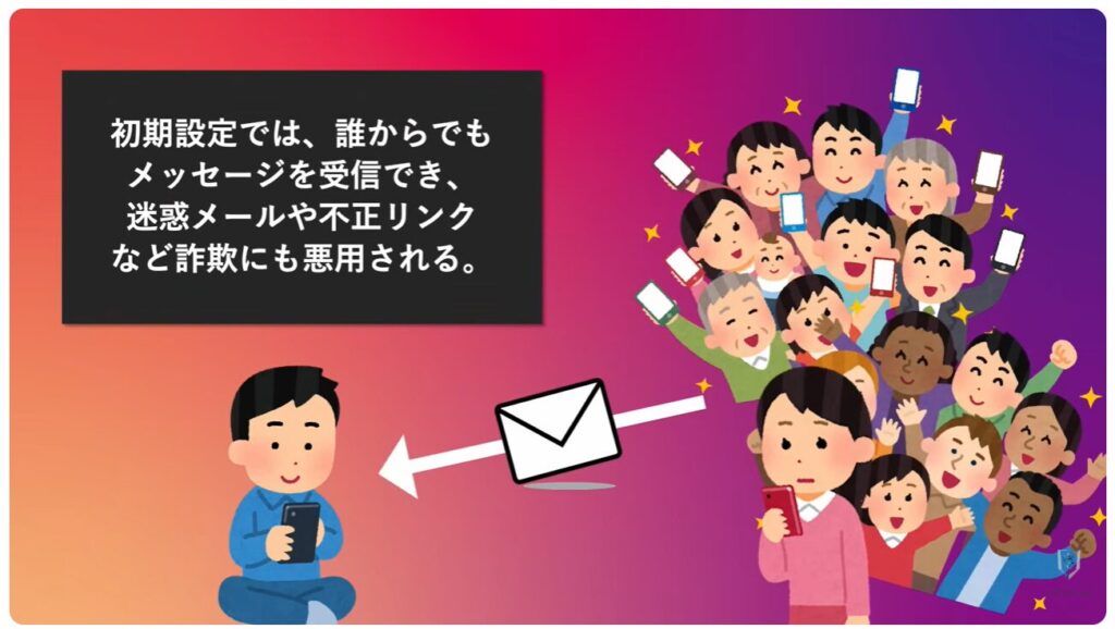 「インスタント」をオフにする方法とセキュリティ設定3選：フォロワー以外からのメッセージを拒否する