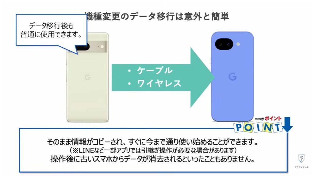 機種変更時の「SIM入れ替え」：SIMカードの差し替えはいつ行う？