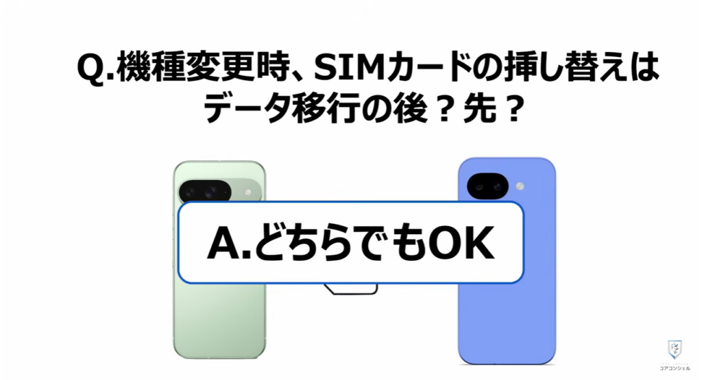 機種変更時の「SIM入れ替え」：SIMの役割