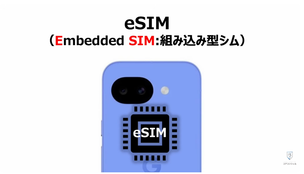 機種変更時の「SIM入れ替え」：eSIMとは