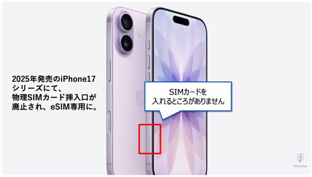 機種変更時の「SIM入れ替え」：eSIMとは