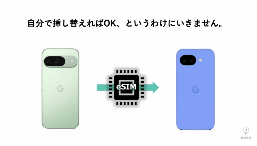 機種変更時の「SIM入れ替え」：新しいスマホでeSIMを使えるようにするには